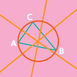 Perpendicular bisectors
