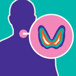 Thyroid scintigraphy