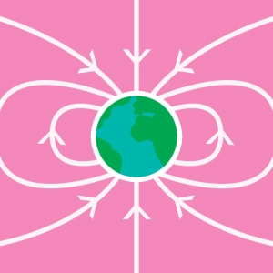 Earth's magnetic field