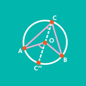 Inscribed angle