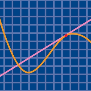 Derivative and slope