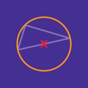 Finding the Center of a Circle