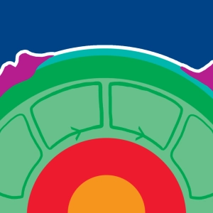 Mantle Convection