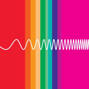 Electromagnetic spectrum