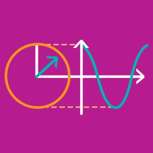Sine wave - phasor