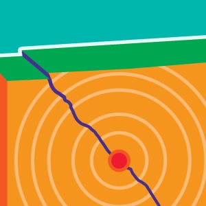 Geschwindigkeit seismischer Wellen
